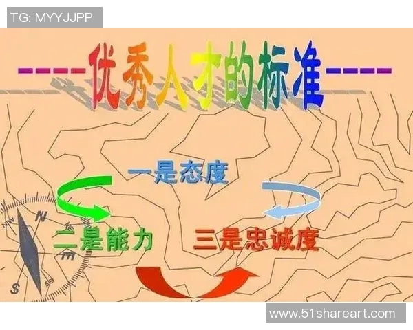 成都攀岩队个人能力分析与提升策略探讨