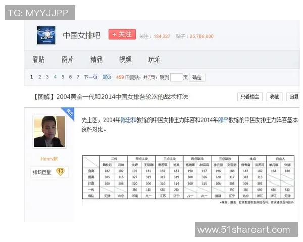 深圳排球队在世锦赛中的个人能力表现分析与点评