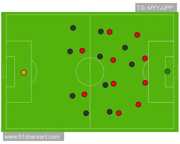 深入分析北京足球队的节奏打法及其战术特点与实际应用