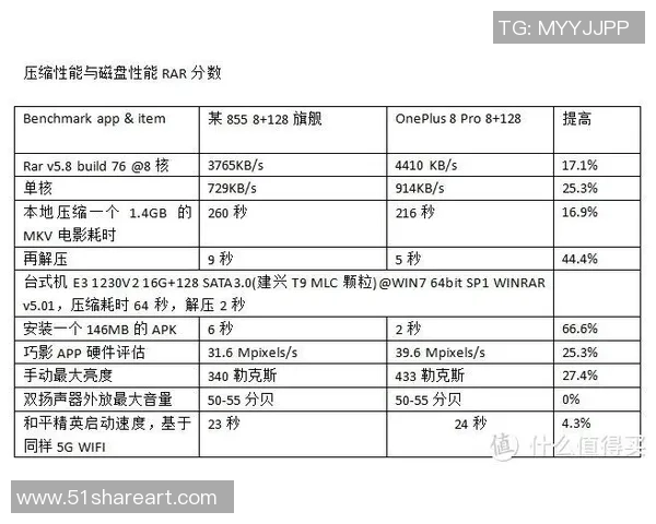聚焦和平精英技术创新与TES团队的卓越表现分析