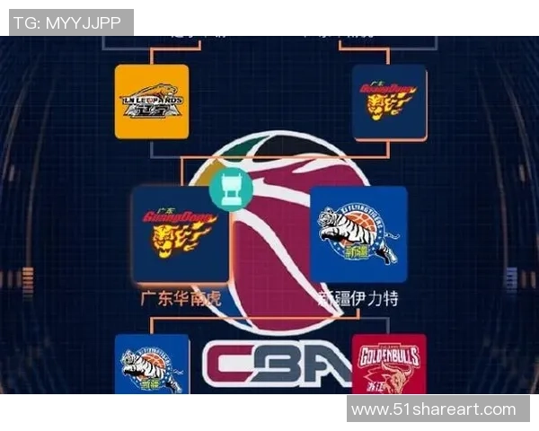 CBA精彩回放广东队与上海队激战全程回顾与精彩瞬间分析